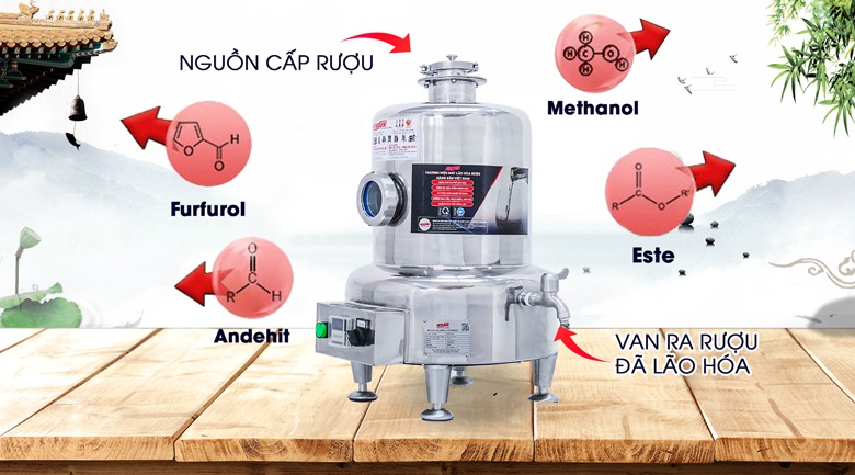 Loại bỏ các tạp chất có hại cho cơ thể