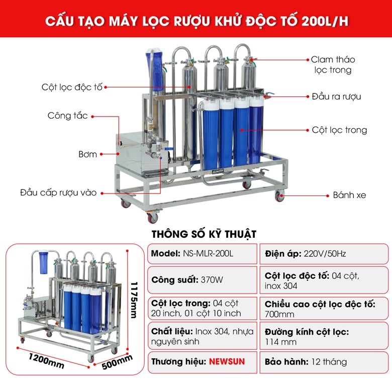 Máy lọc rượu khử andehit 200 lít Cấu tạo của máy lọc rượu khử andehit 200 lít