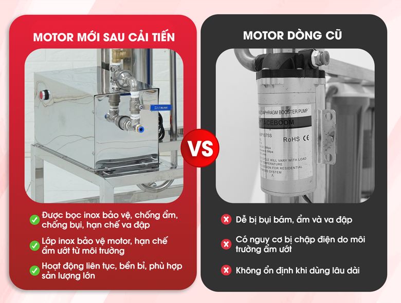 Máy lọc rượu khử andehit 200 lít Điểm cải tiến trong thiết kế motor mới và cũ