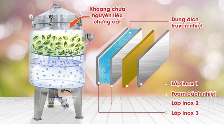 Thành nồi có cấu tạo 3 lớp inox chắc chắn