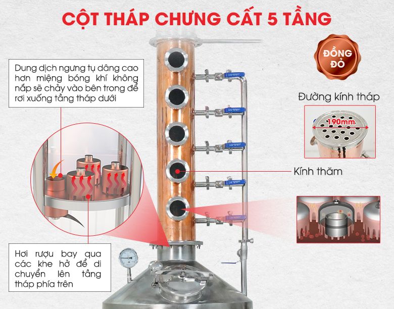 5 tầng đĩa đồng được thiết kế tối ưu