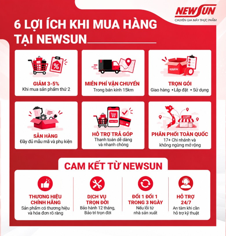 loi ich cam ket